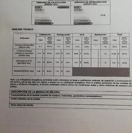 Appartamento Apto Ache, Acogedor De 66 M Con Terraza, Aire Acondicionado Y Parking Privado Gratuito Los Abrigos