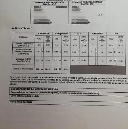Apartman Apto Ache, Acogedor De 66 M Con Terraza, Aire Acondicionado Y Parking Privado Gratuito Los Abrigos